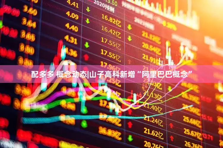 配多多 概念动态|山子高科新增“阿里巴巴概念”